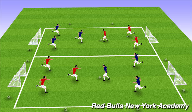 Football/Soccer Session Plan Drill (Colour): Free Play