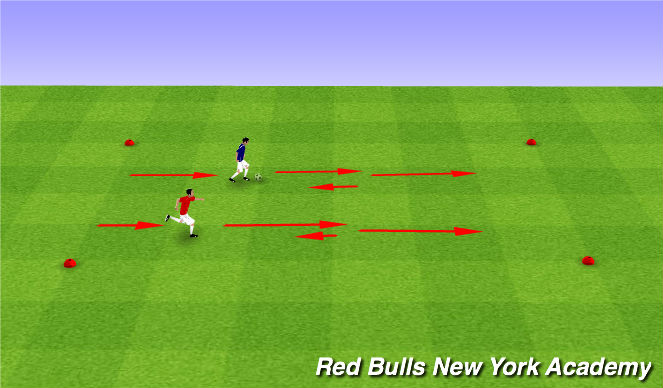 Football/Soccer Session Plan Drill (Colour): Technical Semi - Opposed
