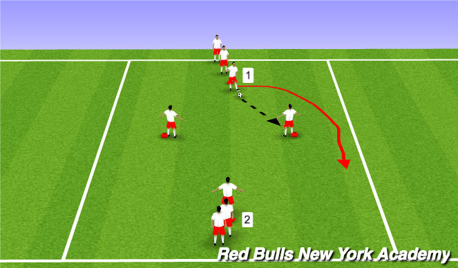 Football/Soccer Session Plan Drill (Colour): Warm up(unopposed)