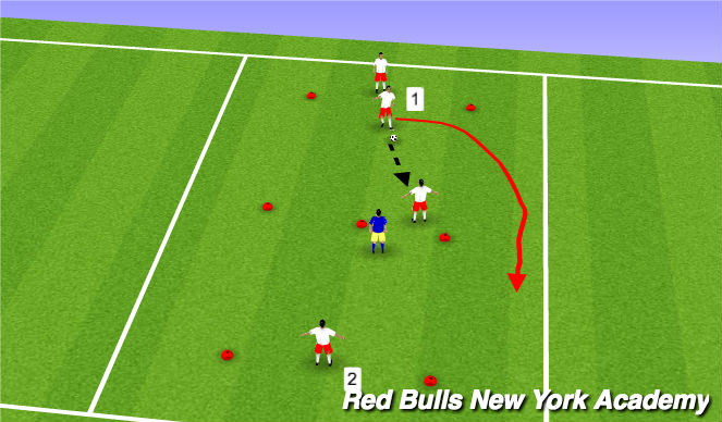 Football/Soccer Session Plan Drill (Colour): Main activity(small sided)