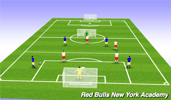 Football/Soccer Session Plan Drill (Colour): Conditioned Game