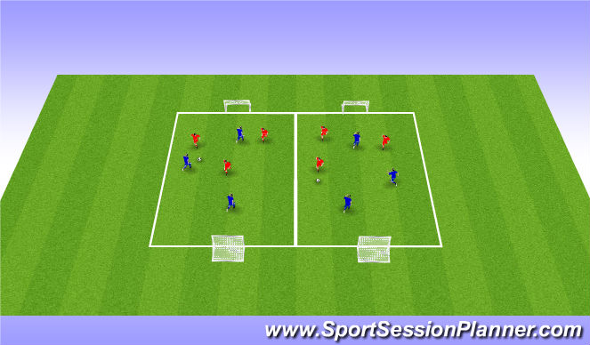 Football/Soccer Session Plan Drill (Colour): Global