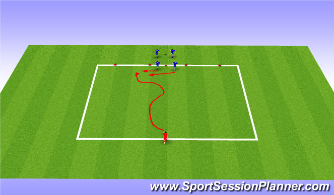 Football/Soccer Session Plan Drill (Colour): Analytical