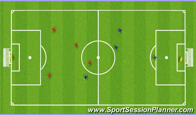 Football/Soccer Session Plan Drill (Colour): Global