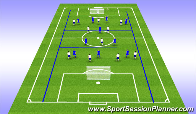 Football/Soccer Session Plan Drill (Colour): Adding numbers into the attack
