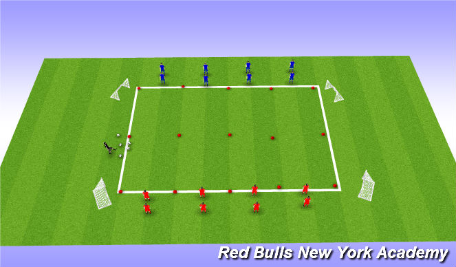 Football/Soccer Session Plan Drill (Colour): 1v1,2v2,3v3,4v4 Semi & Pressure