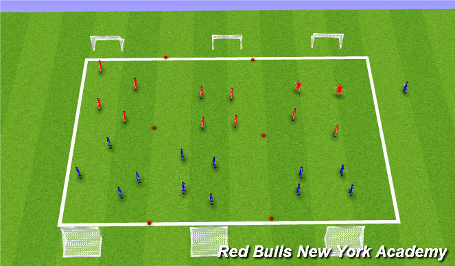 Football/Soccer Session Plan Drill (Colour): Small sided play