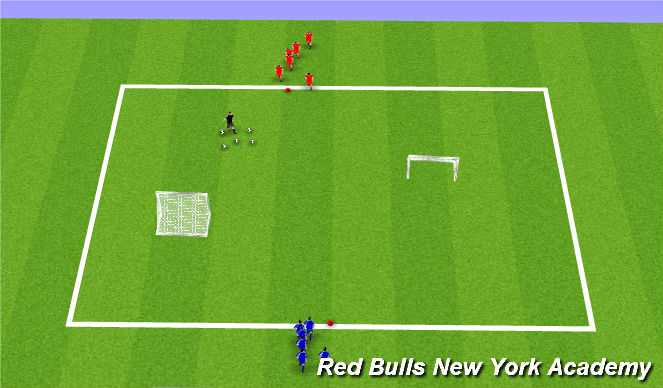 Football/Soccer Session Plan Drill (Colour): Warm Up