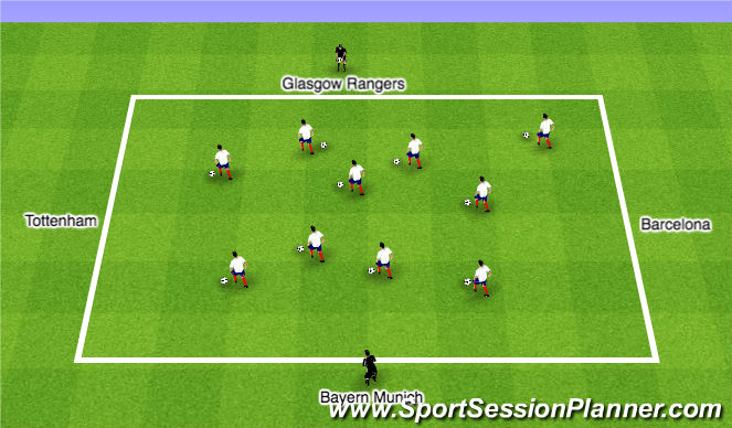 Football/Soccer Session Plan Drill (Colour): Pine Glen BU8's ADP