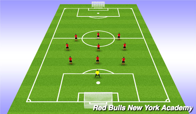 Football/Soccer Session Plan Drill (Colour): 10v10