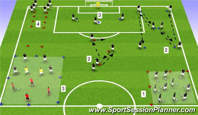 Football/Soccer Session Plan Drill (Colour): Game Warmup