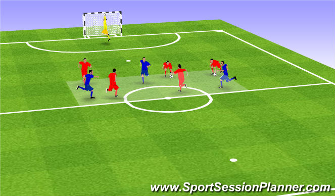 Futsal Session Plan Drill (Colour): Breakout Possession