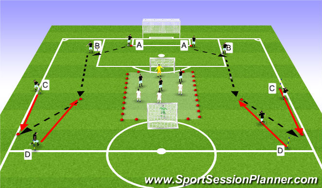 Football/Soccer Session Plan Drill (Colour): Passing Drill
