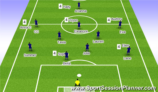 Football/Soccer Session Plan Drill (Colour): Screen 3