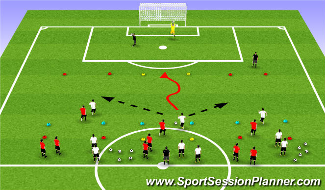 Football/Soccer Session Plan Drill (Colour): Screen 2