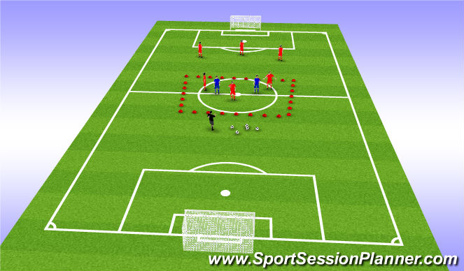 Fútbol Ejercicio del Plan de Sesiones (Color): Central play w/ all progressions