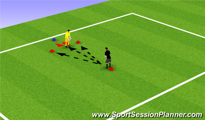 Football/Soccer Session Plan Drill (Colour): Back n forth