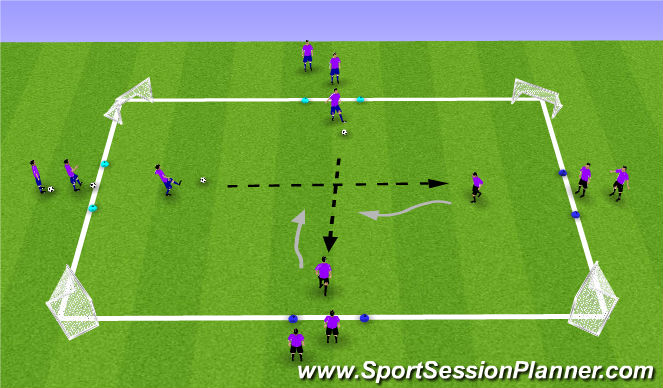 Football/Soccer Session Plan Drill (Colour): 1v1 Chaos Game