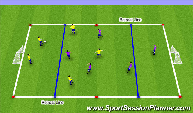 Football/Soccer Session Plan Drill (Colour): 4v4 SSG
