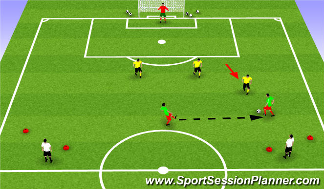 Football/Soccer Session Plan Drill (Colour): Pressure, Cover & Balance to Goal