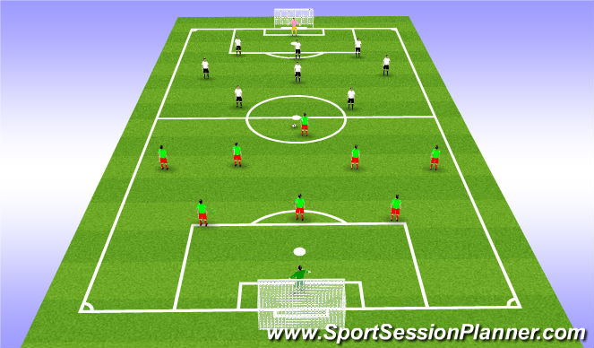 Football/Soccer Session Plan Drill (Colour): SSG