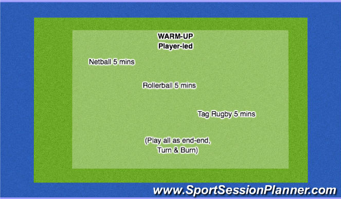 Hockey Session Plan Drill (Colour): Warm-Up