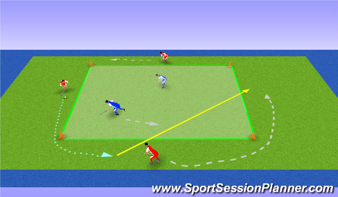 Hockey Session Plan Drill (Colour): Box Possession