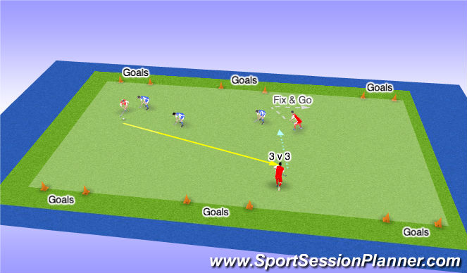 Hockey Session Plan Drill (Colour): Three Goal Game