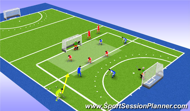 Hockey Session Plan Drill (Colour): Overload/Underload Game