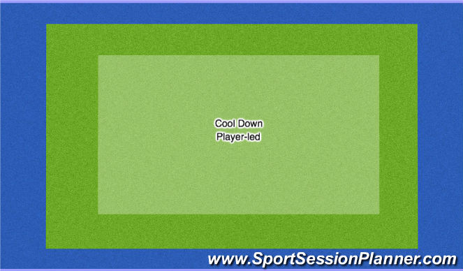 Hockey Session Plan Drill (Colour): Cool Down