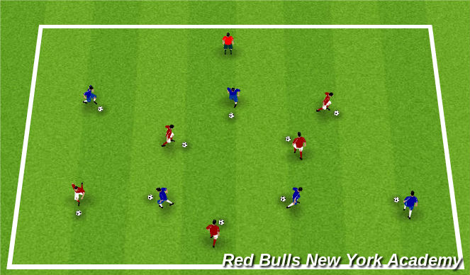 Football/Soccer Session Plan Drill (Colour): Ball Mastery