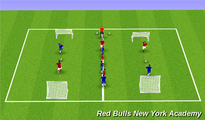 Football/Soccer Session Plan Drill (Colour): 1v1
