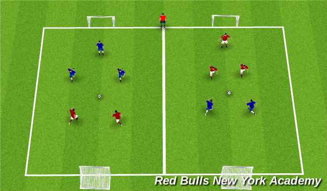 Football/Soccer Session Plan Drill (Colour): Tournament