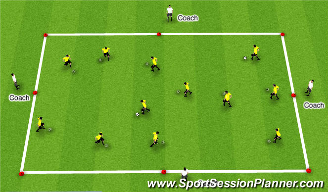 Football/Soccer Session Plan Drill (Colour): Coerver- Ball Mastery