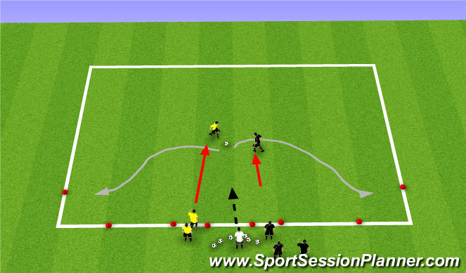 Football/Soccer Session Plan Drill (Colour): SSG- 1vs1