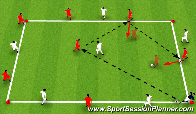 Football/Soccer Session Plan Drill (Colour): Possession Box