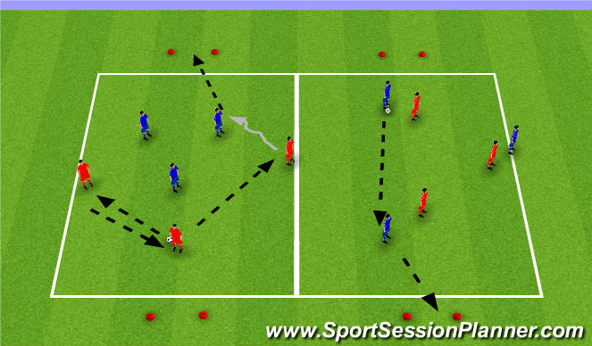 Football/Soccer Session Plan Drill (Colour): Warm up