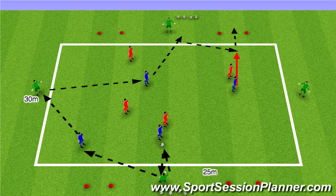 Football/Soccer Session Plan Drill (Colour): Guardiola Tournament