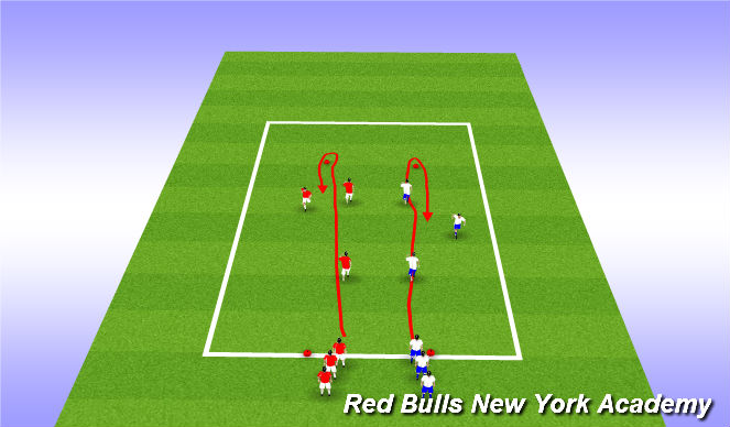 Football/Soccer Session Plan Drill (Colour): SAQ