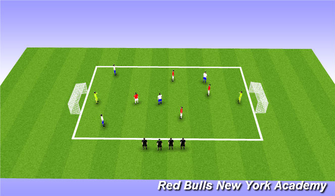 Football/Soccer Session Plan Drill (Colour): Game (5v5)