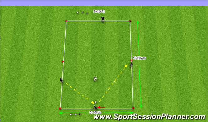Football/Soccer Session Plan Drill (Colour): 3v1(+1)