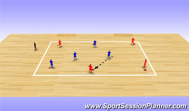 Futsal Session Plan Drill (Colour): Fixed and Variable Passing drill