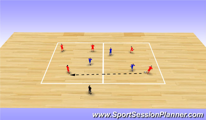 Futsal Session Plan Drill (Colour): Rondos and Progressive Rondos