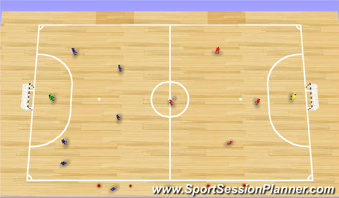 Futsal Session Plan Drill (Colour): Futsal 5v5