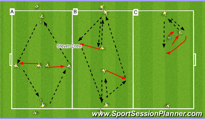 Football/Soccer Session Plan Drill (Colour): 1. Passing & Receiving: Two Player Combination and Peeling Off