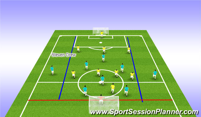 Football/Soccer Session Plan Drill (Colour): Switching Play Game with Divide Pitch & Side Zones