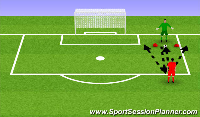 Football/Soccer Session Plan Drill (Colour): ball and movement