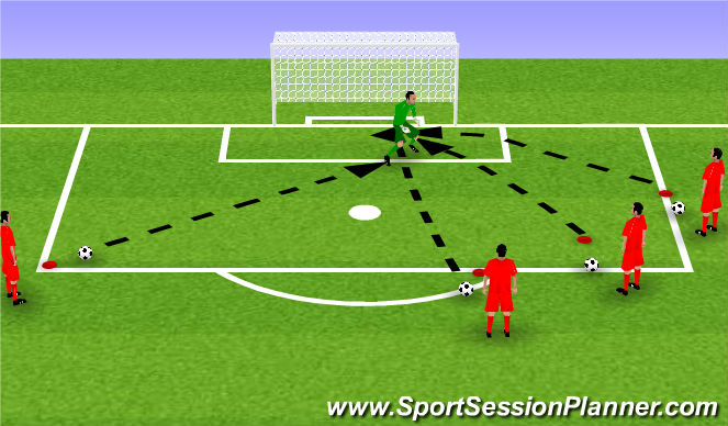 Football/Soccer Session Plan Drill (Colour): ditribution
