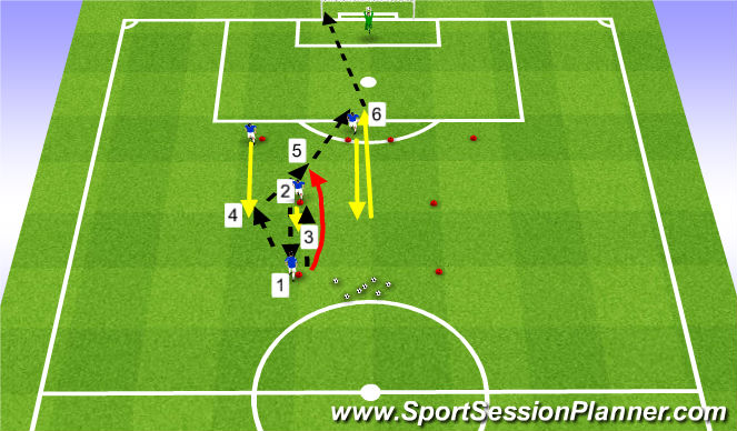 Football/Soccer Session Plan Drill (Colour): Attacker Movement