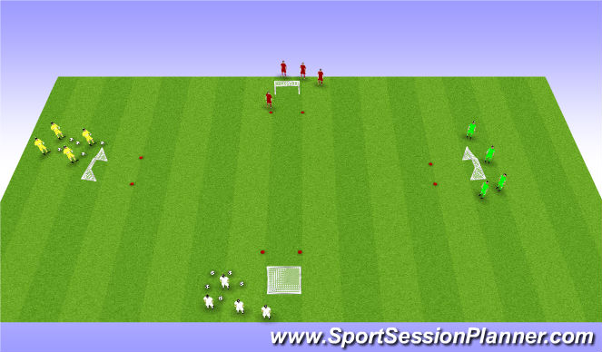 Football/Soccer Session Plan Drill (Colour): 1 v 1 2 v 2